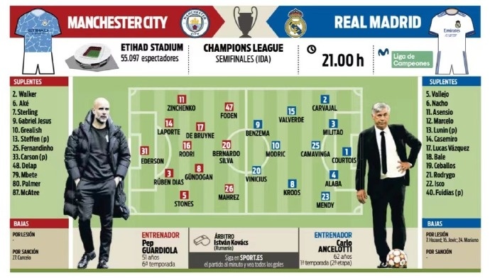 优势可谓相 优势可谓相